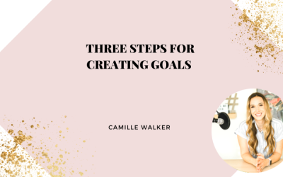 Three Steps For Creating Goals
